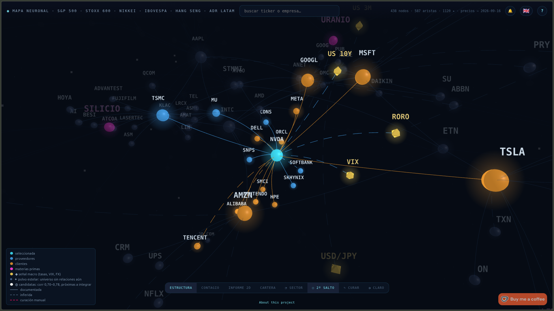 Neural Preview